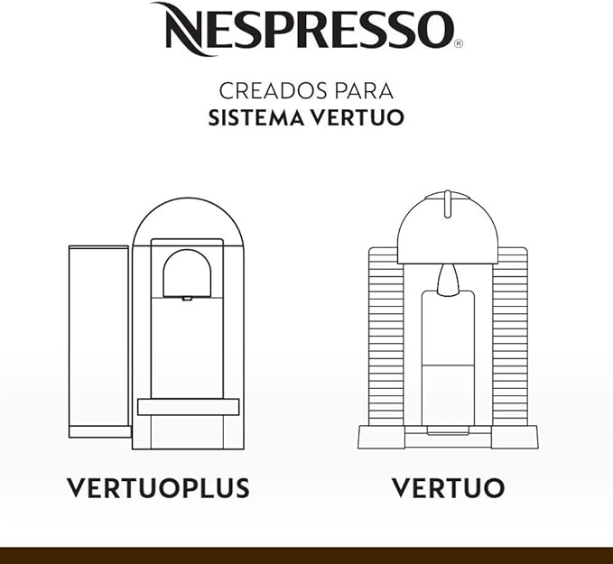 Nespresso, Café Double Espresso Scuro, Paquete de 30 cápsulas de Sistema Vertuo.