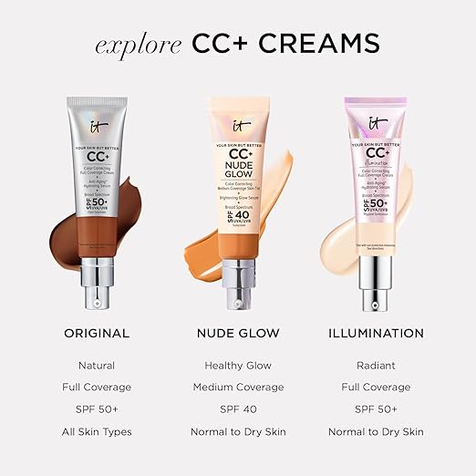 IT Cosmetics Your Skin But Better CC+ Cream, Medium (W) - Crema correctora de color