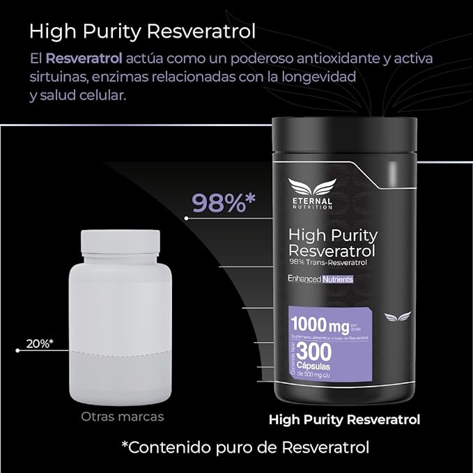 Eternal Nutrition - High Purity Resveratrol 98% Trans-Resveratrol - 300 cap