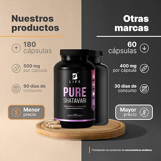 B Life - Shatavari Puro - 1000 mg por porción