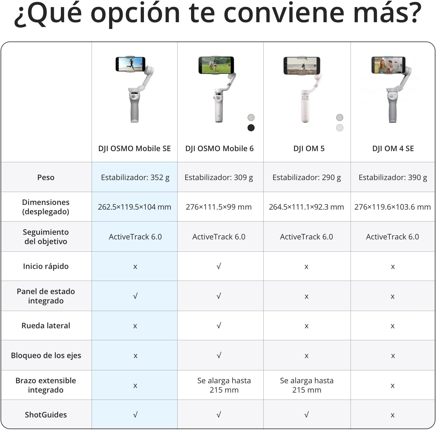 DJI Osmo Mobile SE, Estabilizador Inteligente en Tres Ejes para teléfonos