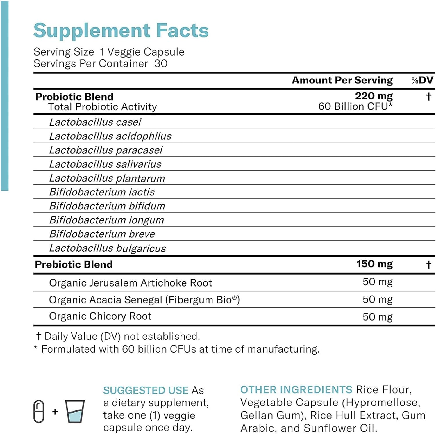 Physicians Choice - 60 Billion Probiotic whit Prebiotic Fiber Blend - 30 cap