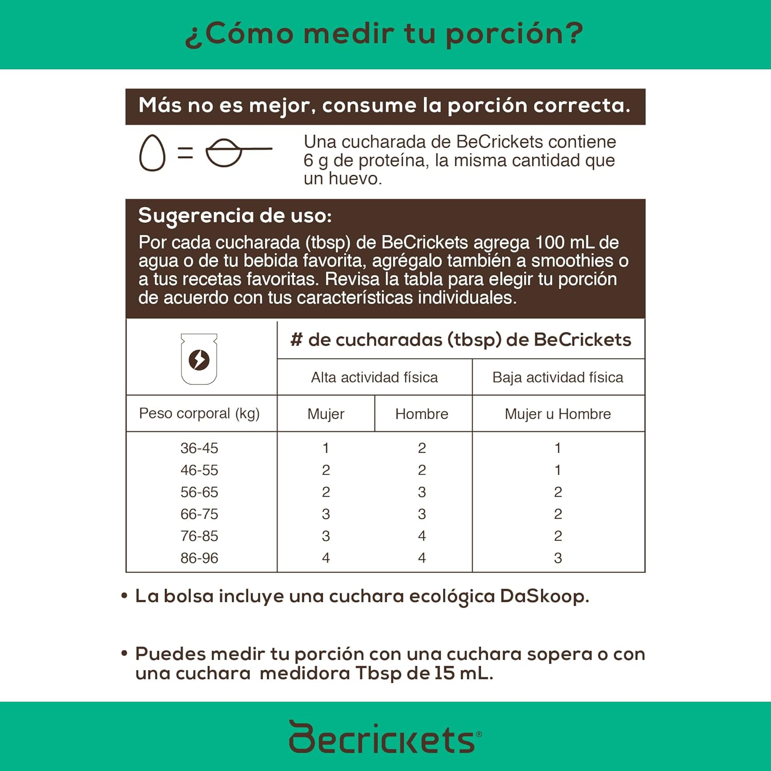 Becrickets Proteína de Grillo con Prebióticos