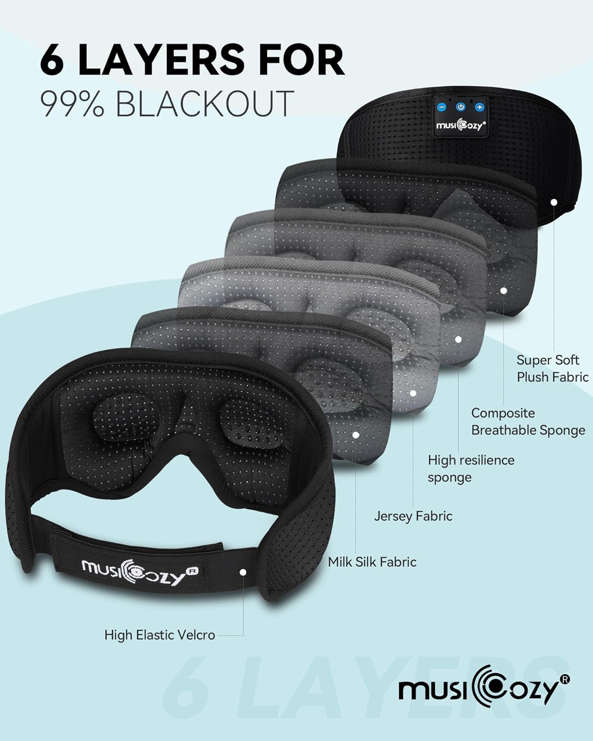 MUSICOZY - Auriculares 3D para dormir con diadema inalámbrica y Bluetooth