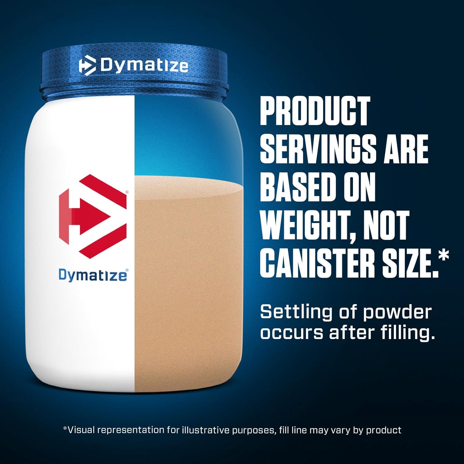 Dymatize - Elite Whey Proteina, Rich Chocolate - 2.27 kg