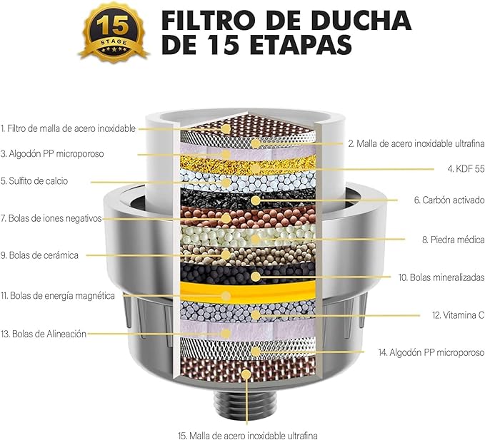 Filtro Regadera - Purificador de Agua para Eliminar Cloro/Impurezas y Olores Desagradables