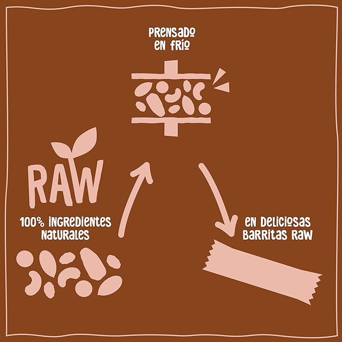 Nākd. Cocoa Delight - Barritas Raw de Fruta y Frutos Secos - Sin Azúcar Añadido - 4 x 35g - 140g