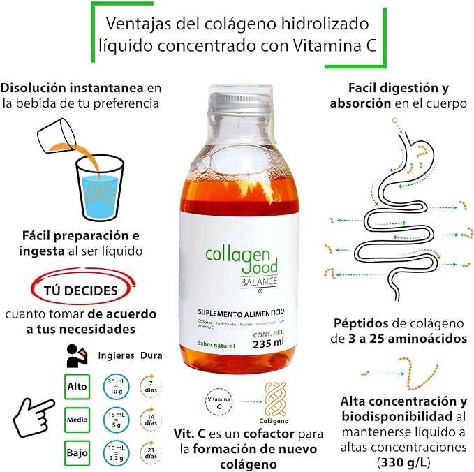 CollagenGood Balance - Colágeno Ultra-concentrado Hidrolizado Líquido - 235 ml