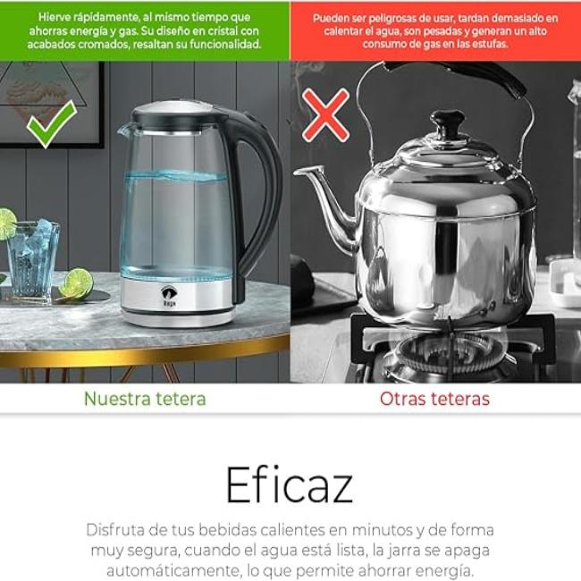 Raganet - Tetera Eléctrica de Vidrio - Capacidad de 2L