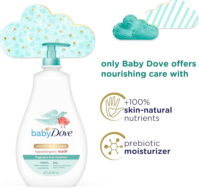 Baby Dove - Wash, Sensitive Moisture - 591 ml