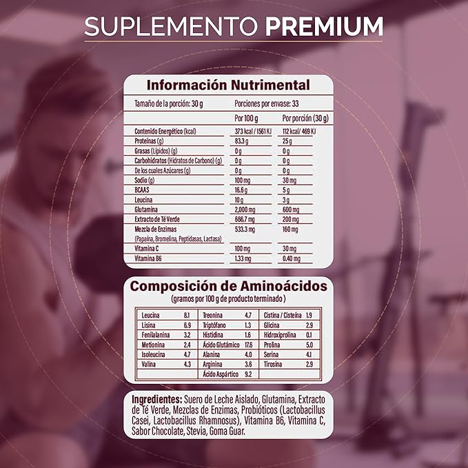 SUPER HUMAN - Proteina de Suero Aislada - Whey Isolate 1kg - Sabor Chocolate, 25g Proteína