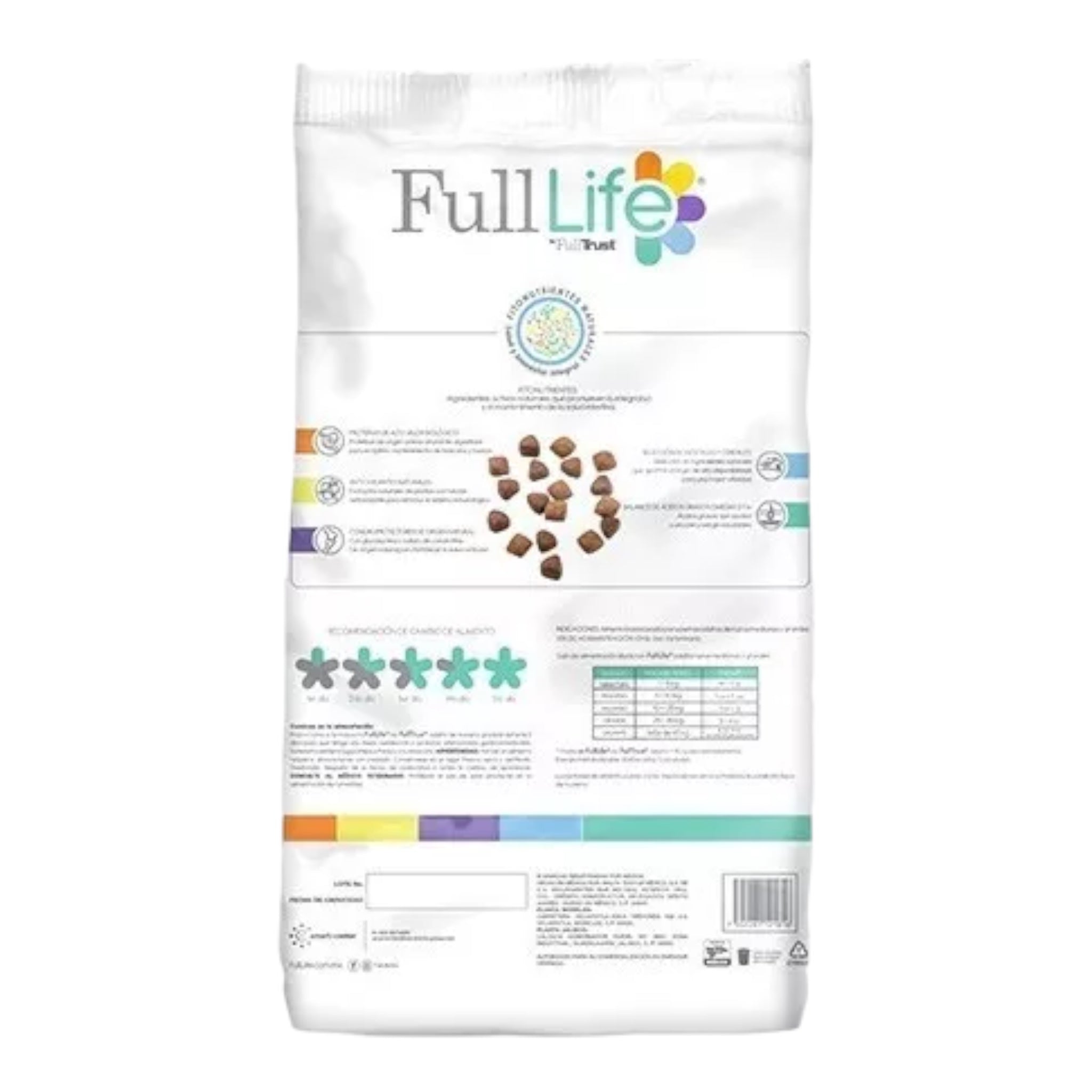 Alimento seco para Perro FullLife Adulto 8KG