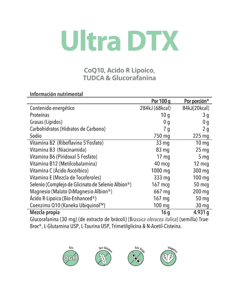 Ultra DTX | CoQ10, Ácido R Lipoico, TUDCA & Glucorafanina