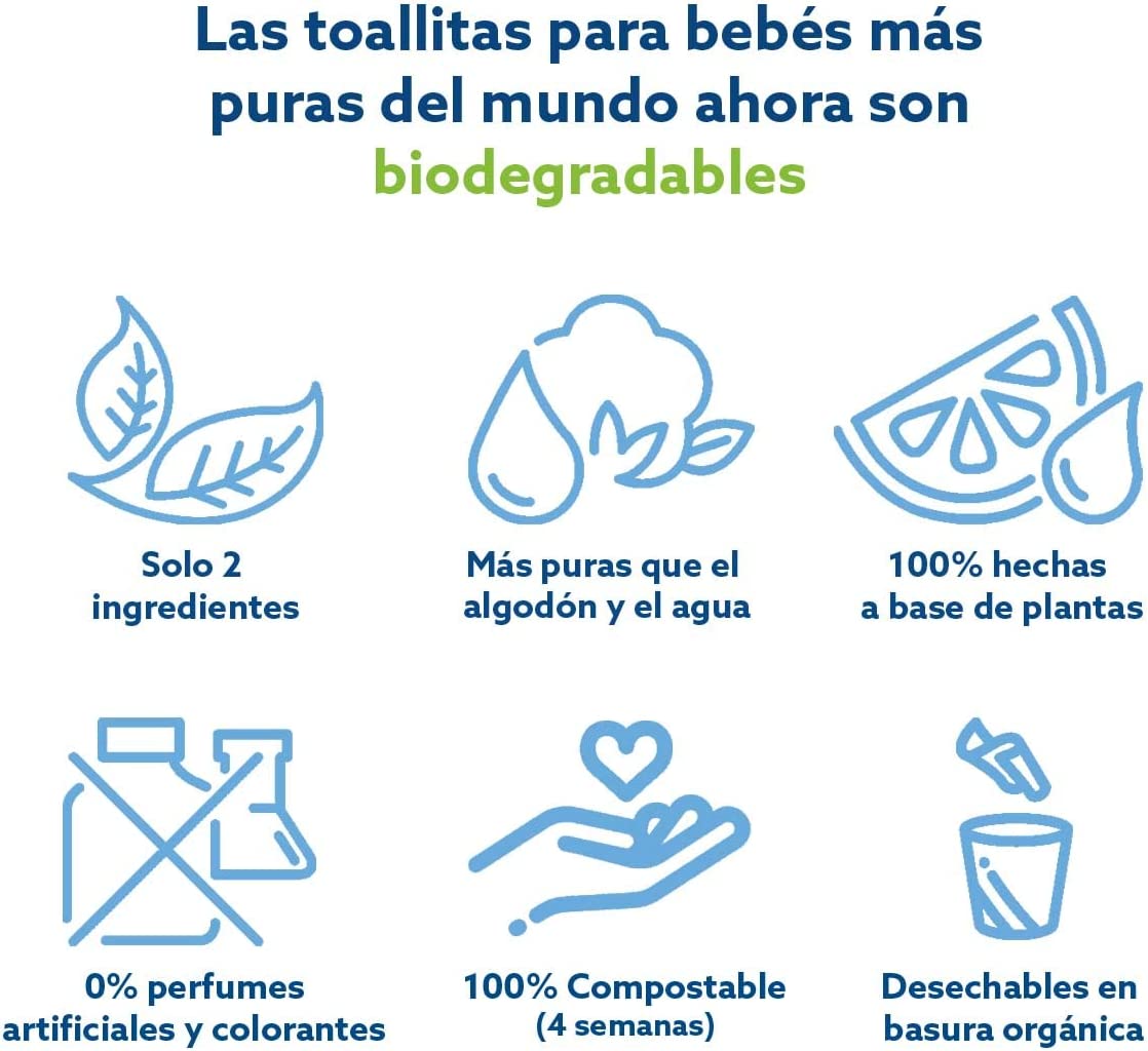 WaterWipes - Toallitas Húmedas para Bebé - 720 Toallitas